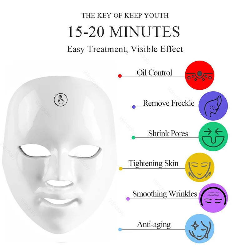 Masque de Visage à LED