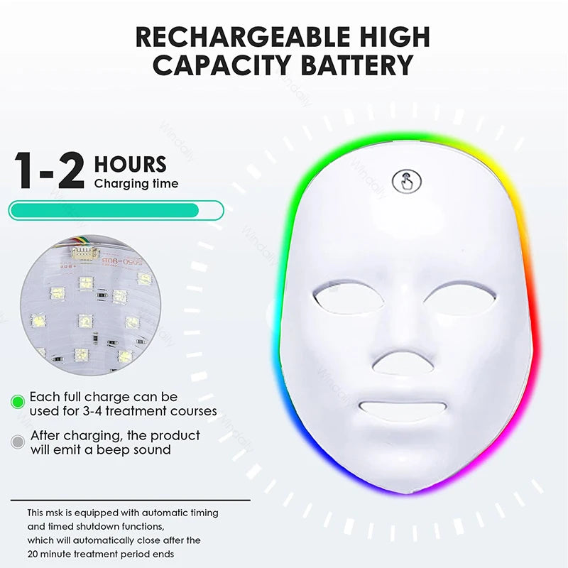 Masque de Visage à LED